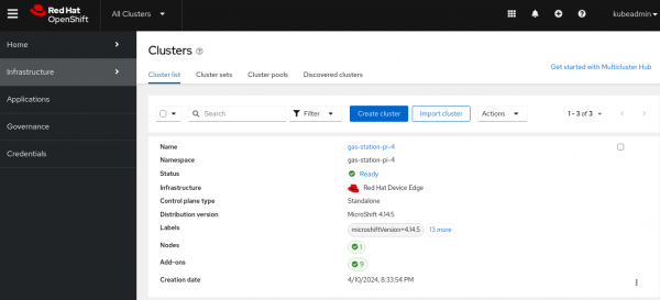 Picture of OpenShift UI showing cluster imported from Raspberry PI