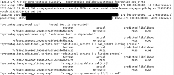 Running the model against another test run in predict mode.