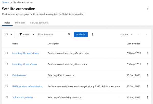 Figure 2 - Custom user access group with permissions required for Satellite automation