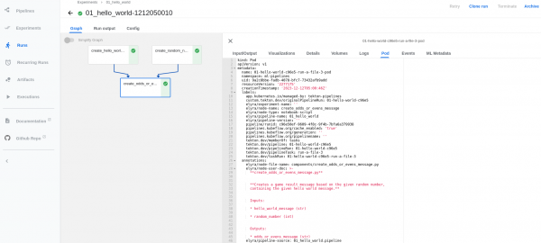 Figure 10: Elyra Hello World pipeline running