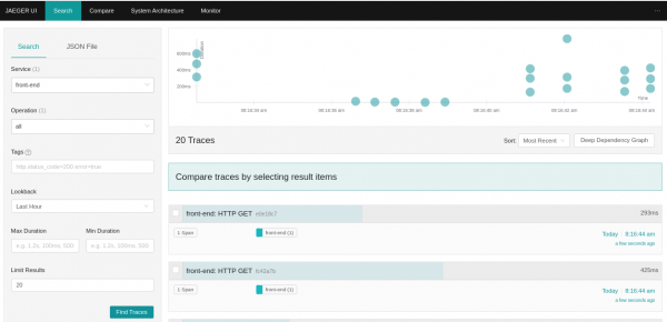 The jaeger UI showing circles in the chart that represent button clicks and scrolling activity.