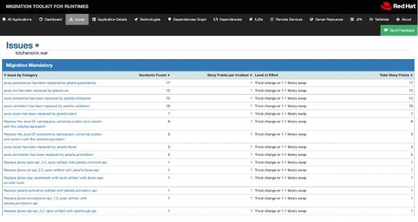 Migration Toolkit issues list page.