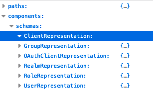 A subset of the schemas in the Keycloak OpenAPI doc.