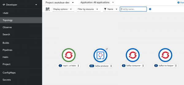 The Topology view in the Developer Sandbox UI.