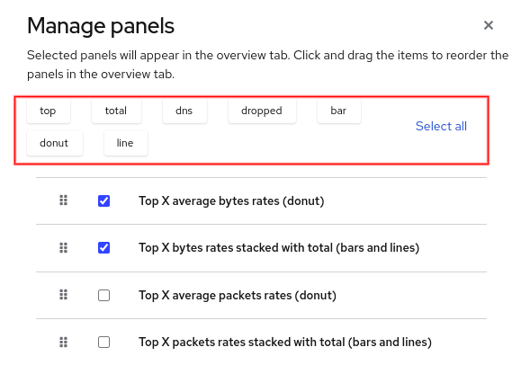 The Manage panels dialog window.