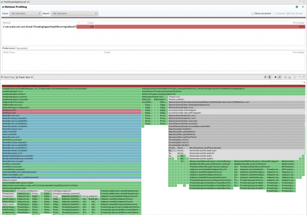 Method Profiling page in JMC shown with flame graph.