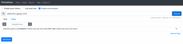 Prometheus provides structure to the raw metrics.