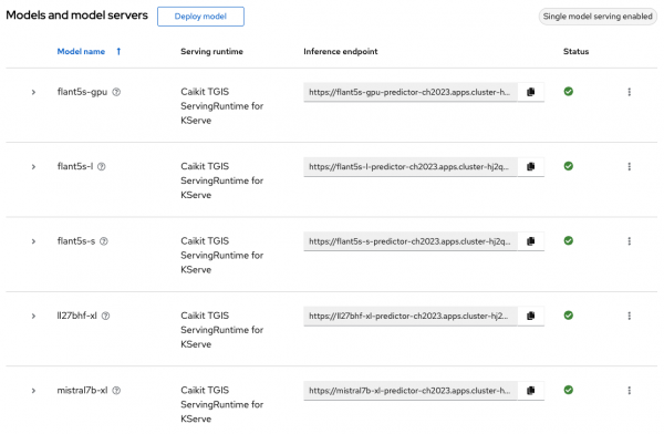 The caikit model runtimes listed in the Models and model servers tab.