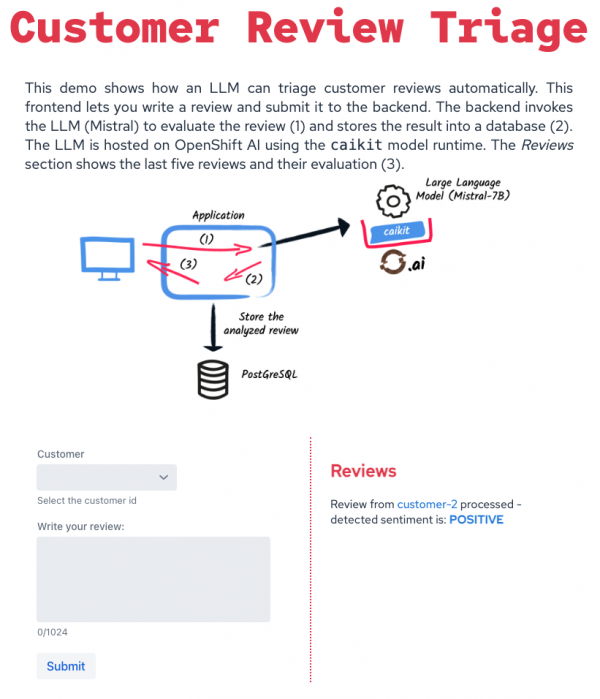 Diagram of the customer review triage process with advanced language capabilities.