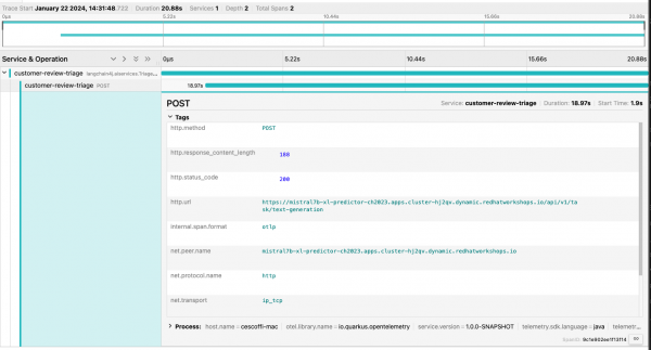 Monitoring LLM invocation performance for the sample application.