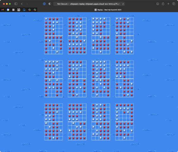 Replays of the Shipwars match are aggregated by Kafka Streams.