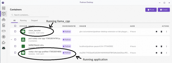 Picture of Podman desktop container view with the container for the application and the container running llama_cpp circled.