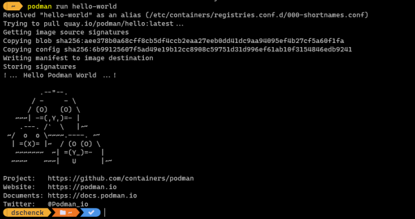 output of the command podman run hello-world