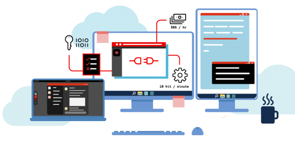 API management sandbox activity image