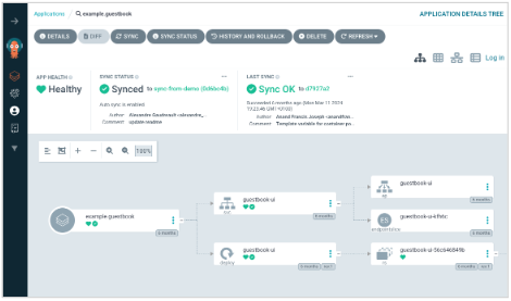 OpenShift GitOps 1.15 ArgoCD Dashboard