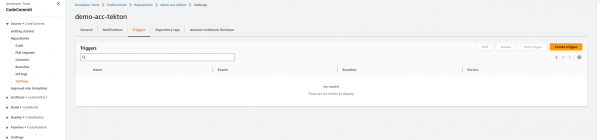A screenshot of creating trigger in AWS Code Commit.