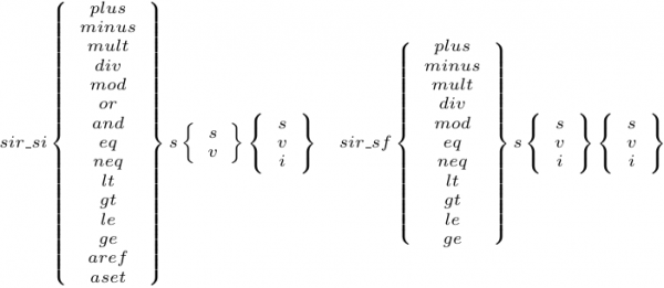 Speculative instructions