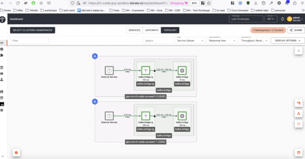 Tetrate Service Bridge topology view