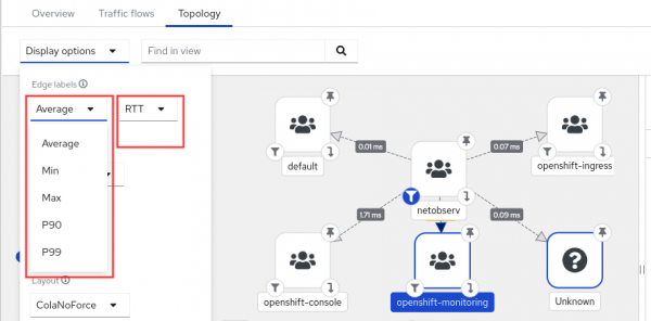 Topology display updates.