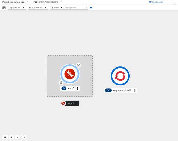 OpenShift topology view