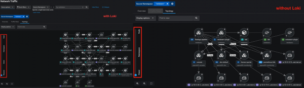 A view of the Network Observability OpenShift web console showing high cardinality in Prometheus.