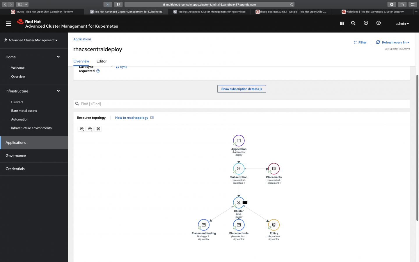 Shows the Application and all Manifests  deployed  using the application