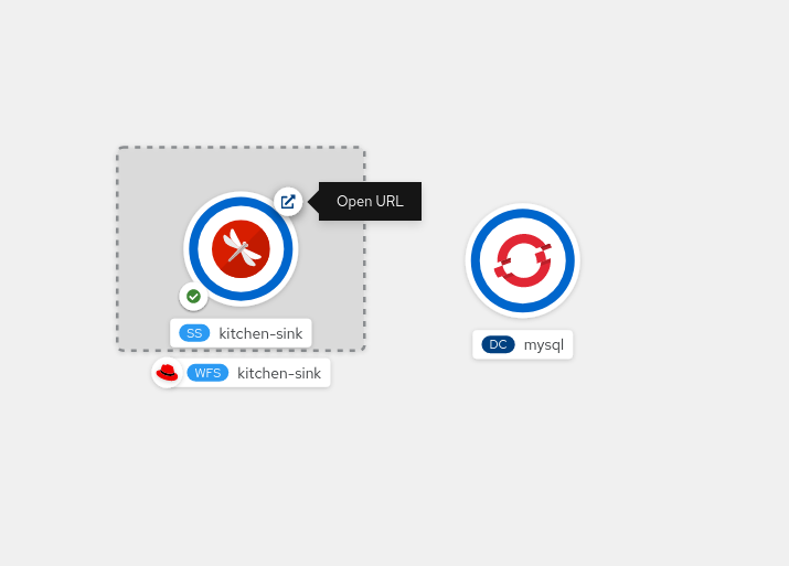 The Topology page shows your kitchen-sink application and the MySQL database.