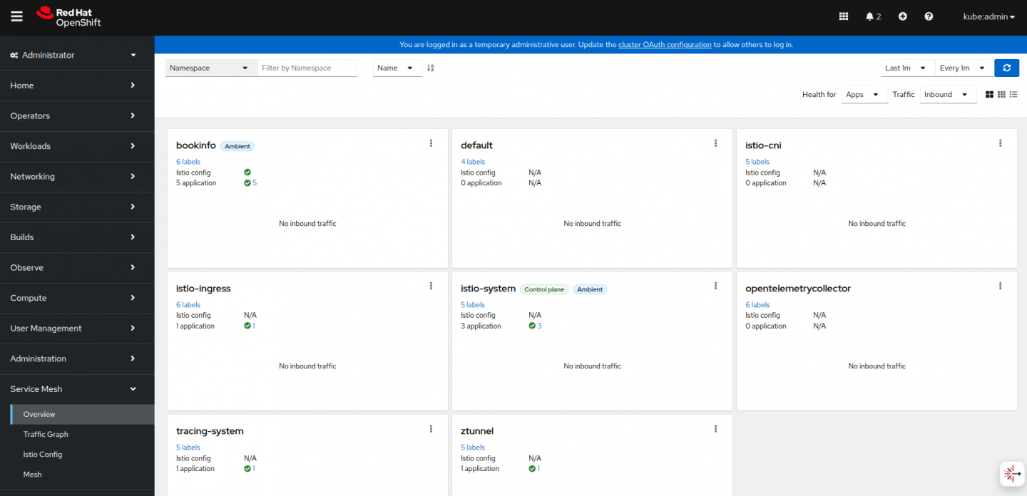 Overview page of OpenShift Service Mesh Console with bookinfo part of ambient mesh