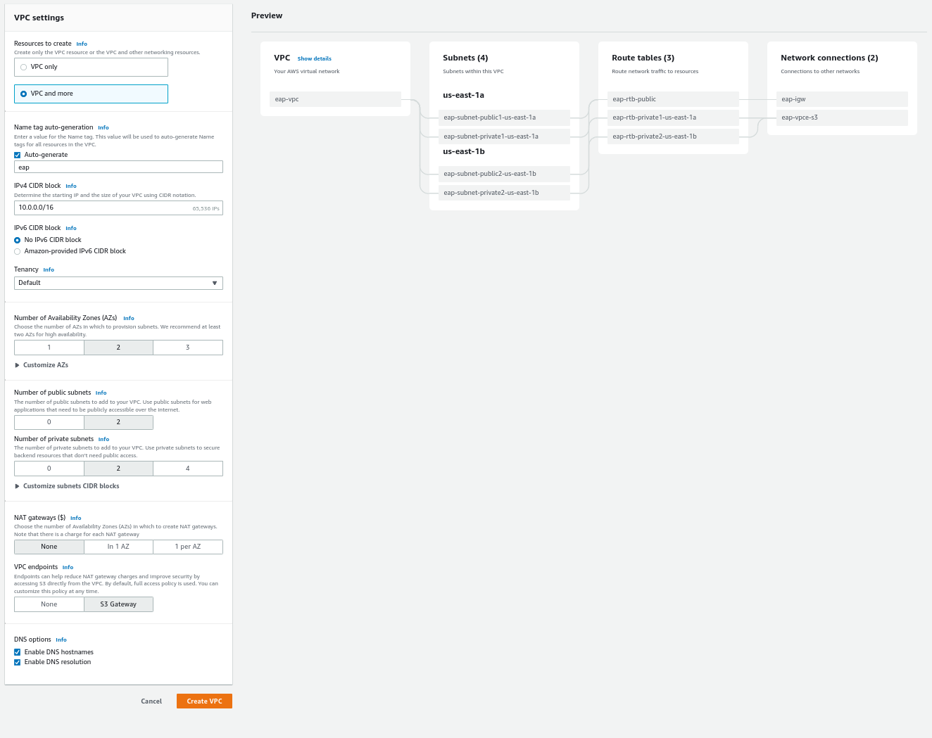 The VPC page displays the VPC, subnets, route tables, and network connections.