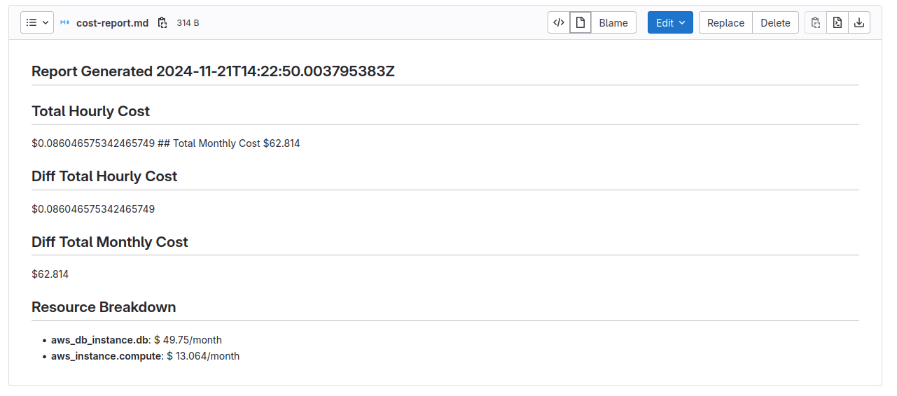 Cost Report generated based on terraform code