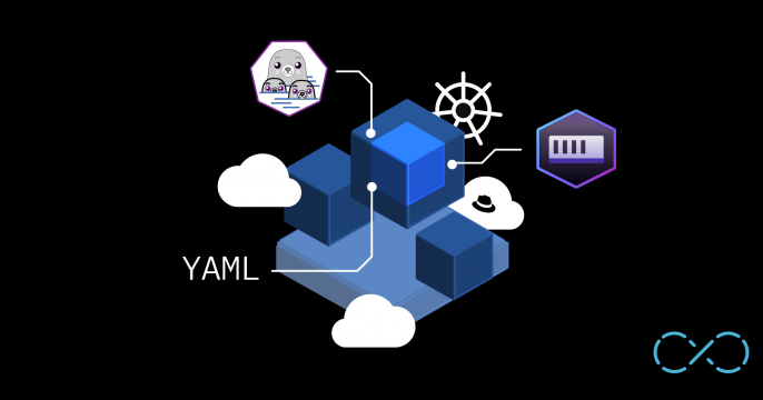 Containers podman learning path feature image