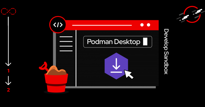 DevSandbox_podman_featured_image