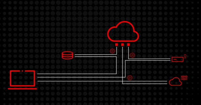 Java on OpenShift share image