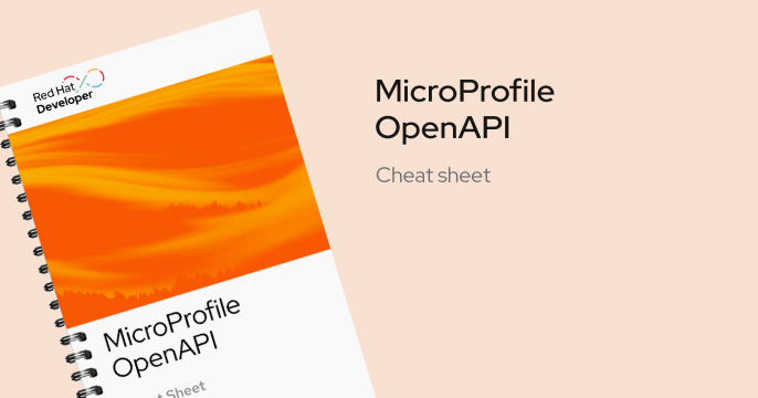 Share graphics_MicroProfile OpenAPI