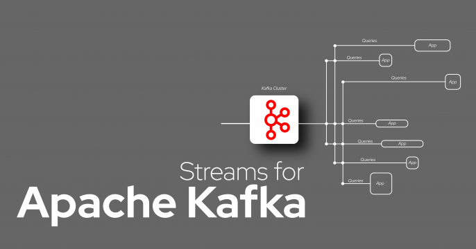 Streams for Apache Kafka_share image