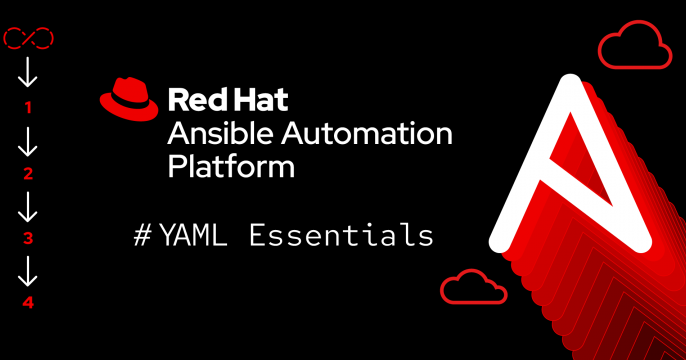 YAML AnsibleAP featured image