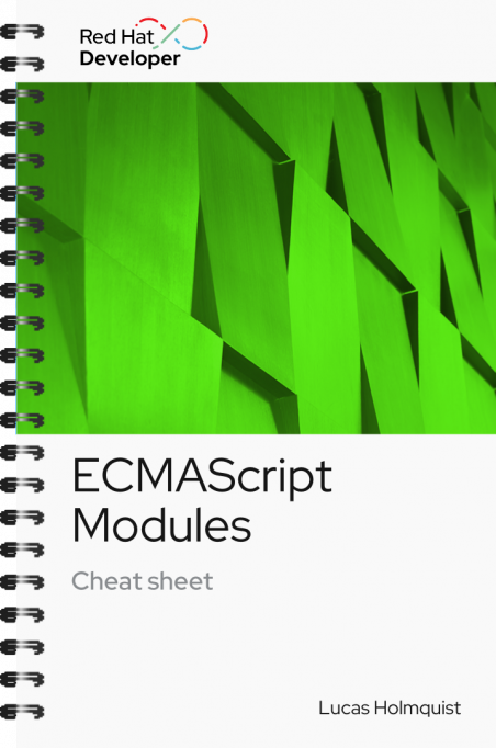 COver graphics_ECMAScript Modules Cheat sheet