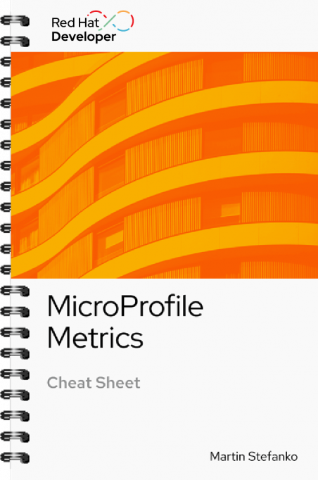 COver graphics_MicroProfile Metrics