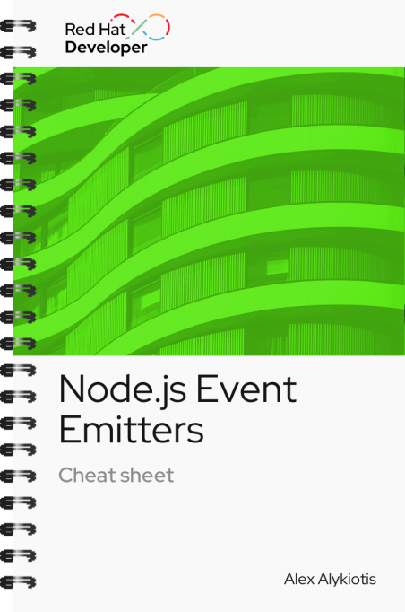 COver graphics_Node.js Event Emitter Cheat Sheet