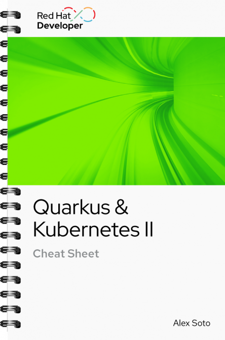 COver graphics_Quarkus and Kubernetes II