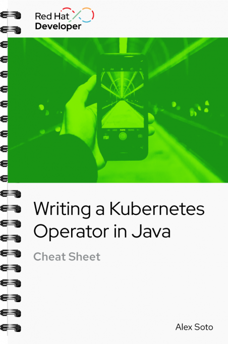 COver graphics_Writing a Kubernetes Operator in Java Cheat Sheet