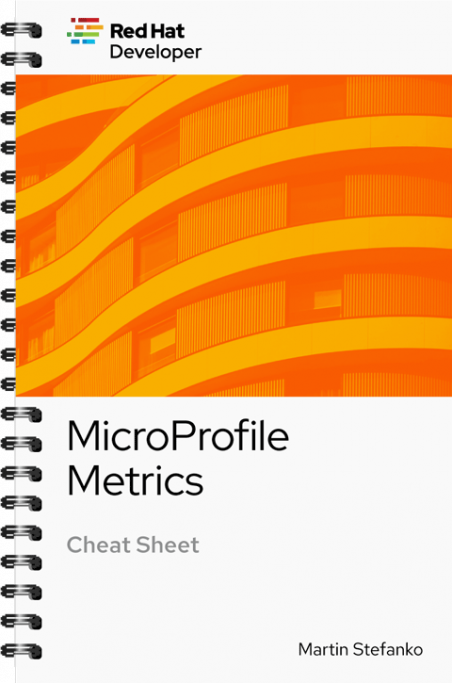 MicroProfile Metrics Cover