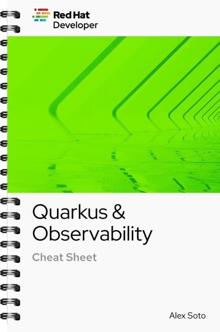 Quarkus Observability Cheat Sheet cover