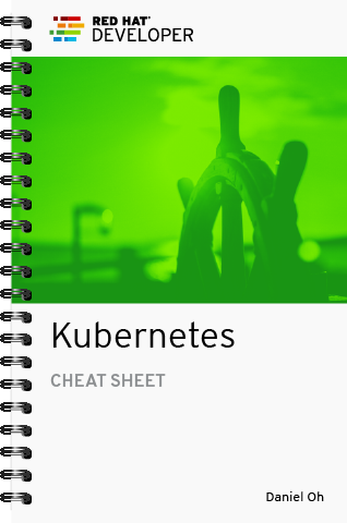 Kubernetes Cheat Sheet Image