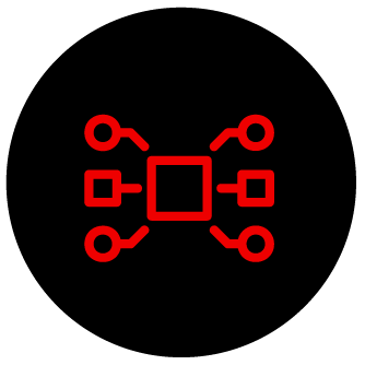 API Management (3Scale)