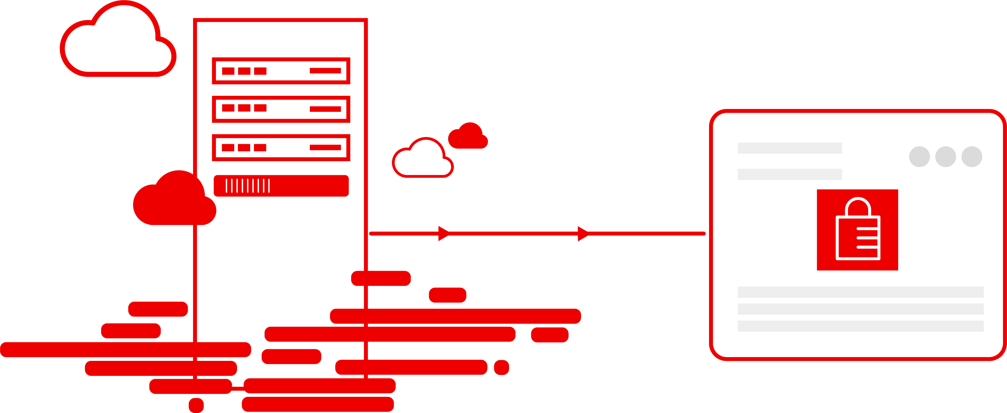 Disconnected Environment Feature Image