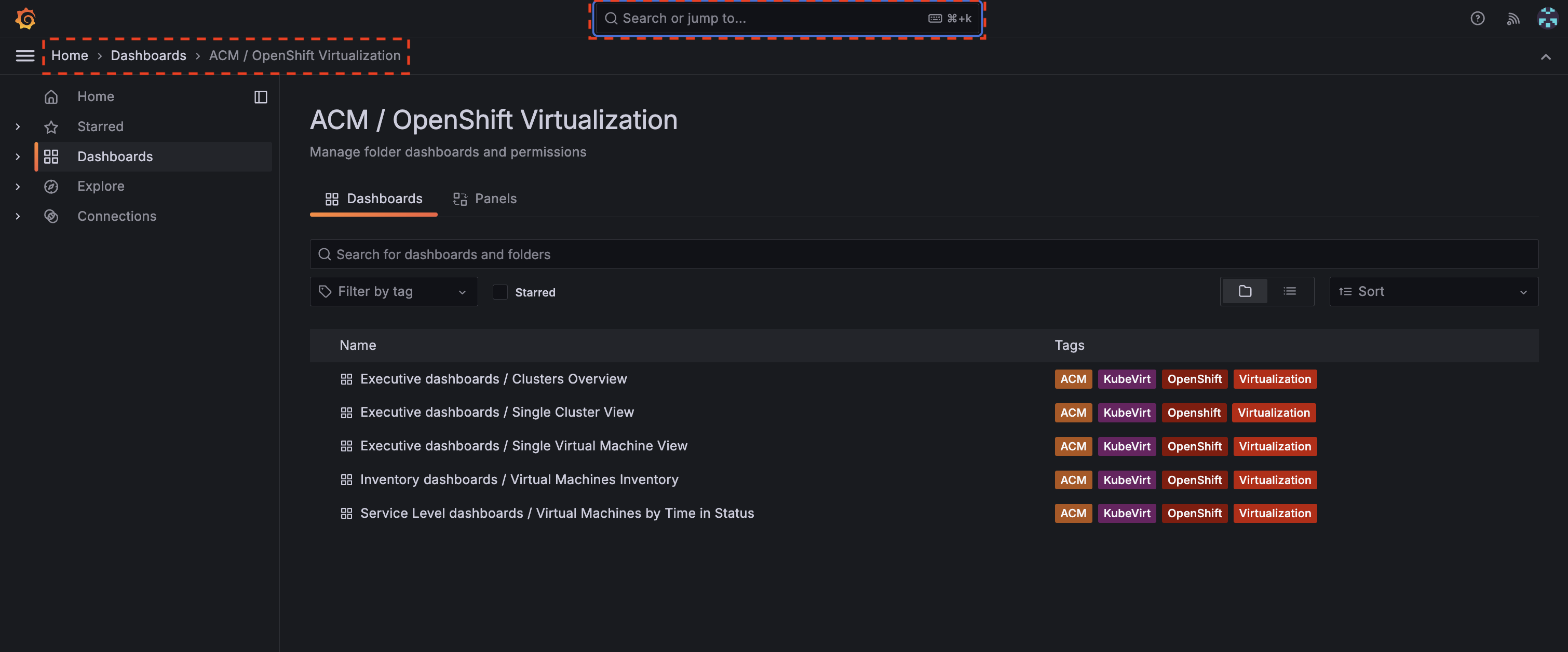 Figure 3: Finding OpenShift Virtualization Dashboards.