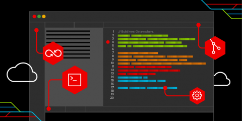 Observability for Node.js applications in OpenShift