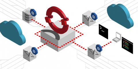 Export your appliction from the developer Sandbox into Rosa