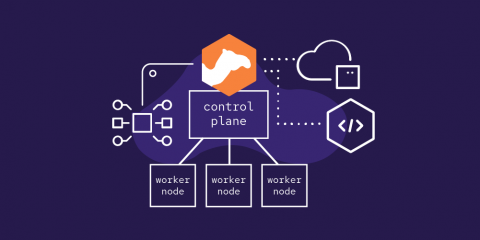 Apache-Camel-K feature image